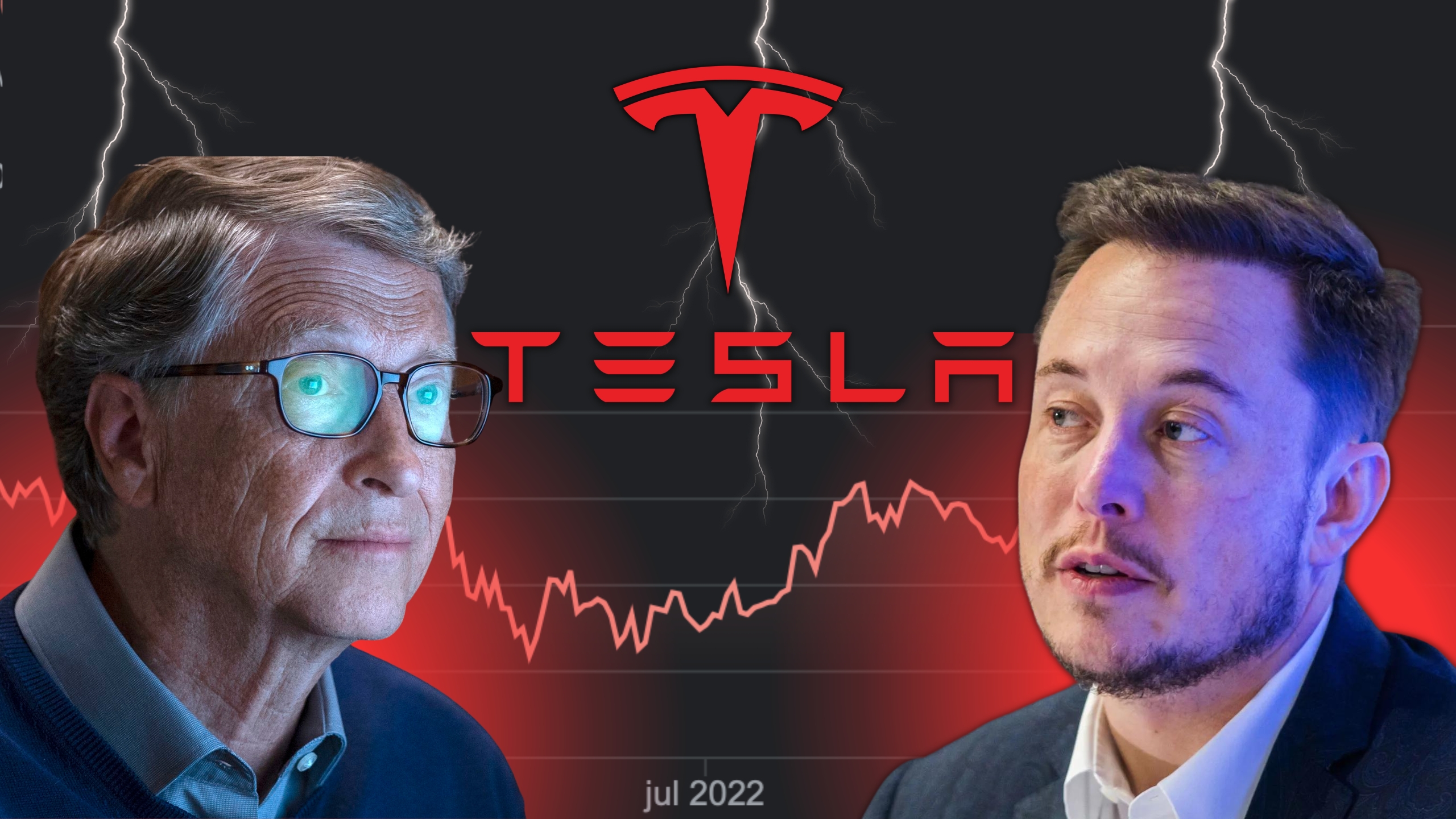 Bill Gates Se Forra Con Su Corto En Tesla ¿Momento De Vender Acciones De Tesla?